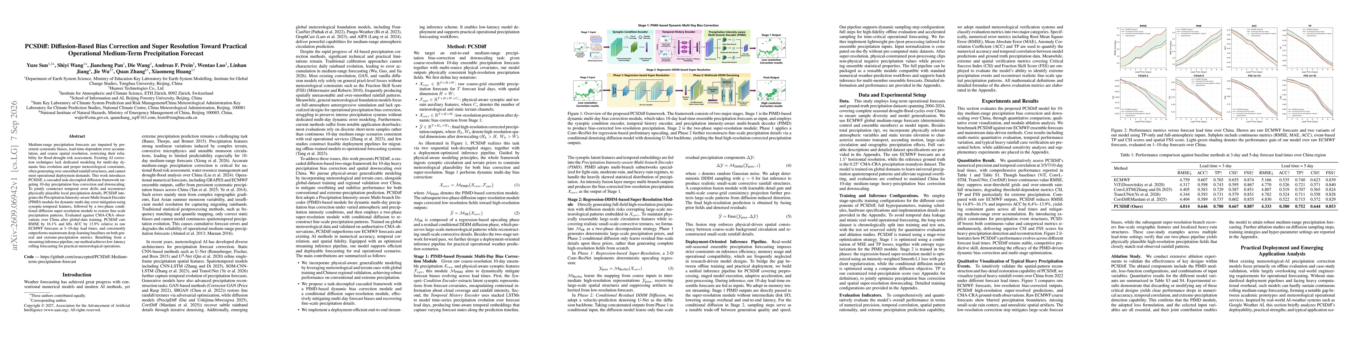 Thumbnail for PCSDiff: Diffusion-Based Bias Correction and Super Resolution Toward Practical Operational Medium-Term Precipitation Forecast