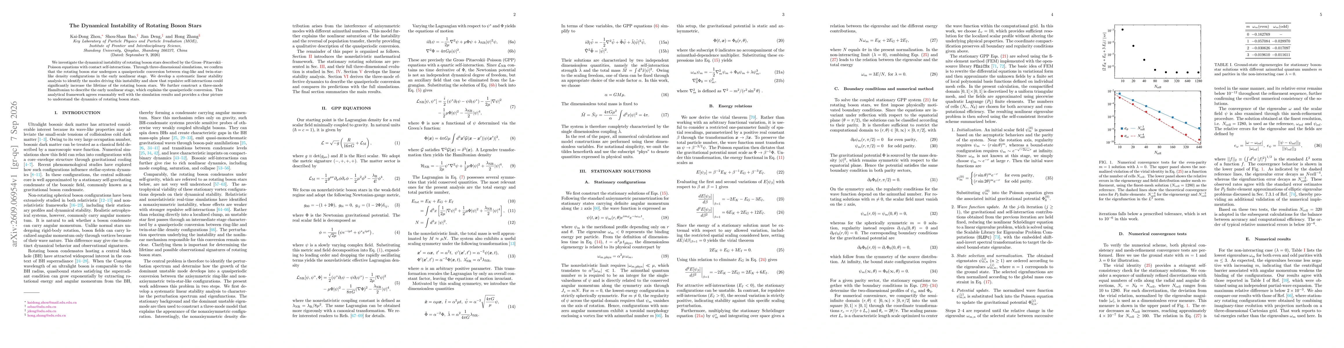 Thumbnail for The Dynamical Instability of Rotating Boson Stars
