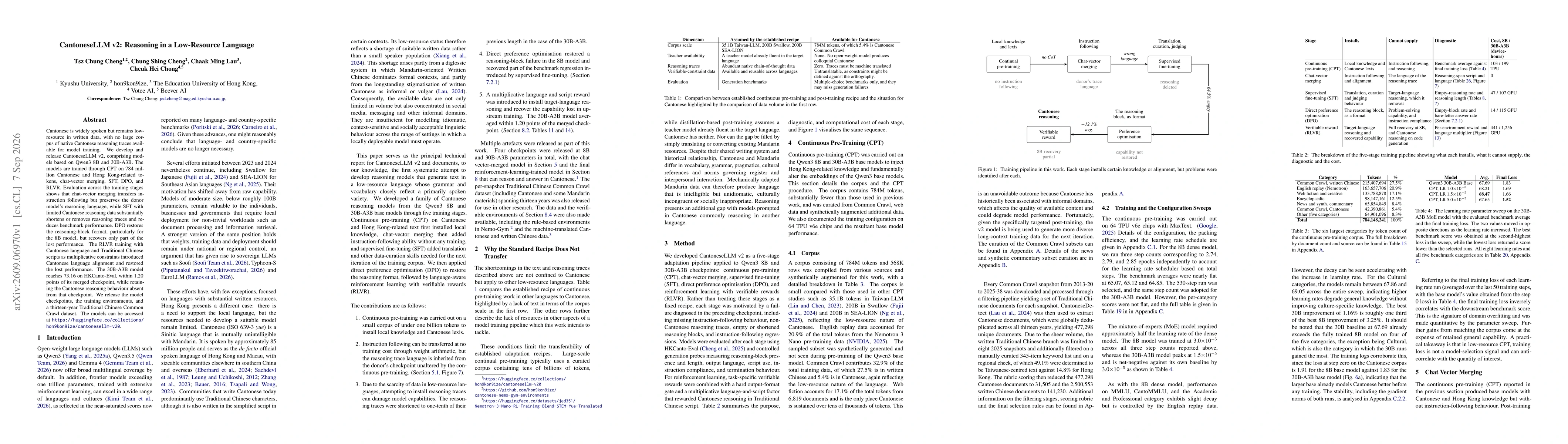 Thumbnail for CantoneseLLM v2: Reasoning in a Low-Resource Language