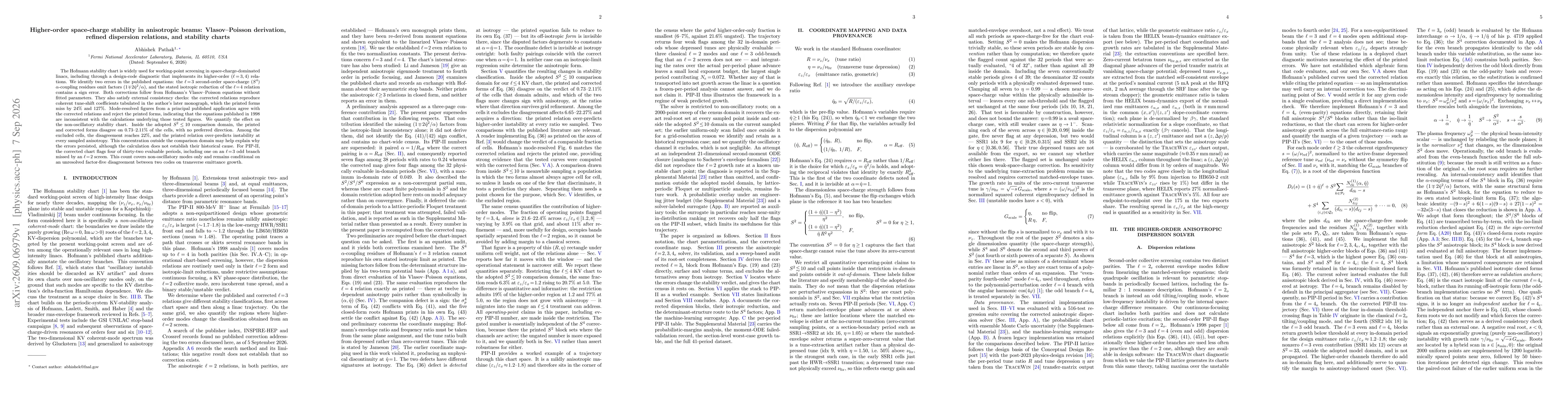 Thumbnail for Higher-order space-charge stability in anisotropic beams: Vlasov-Poisson derivation, refined dispersion relations, and stability charts