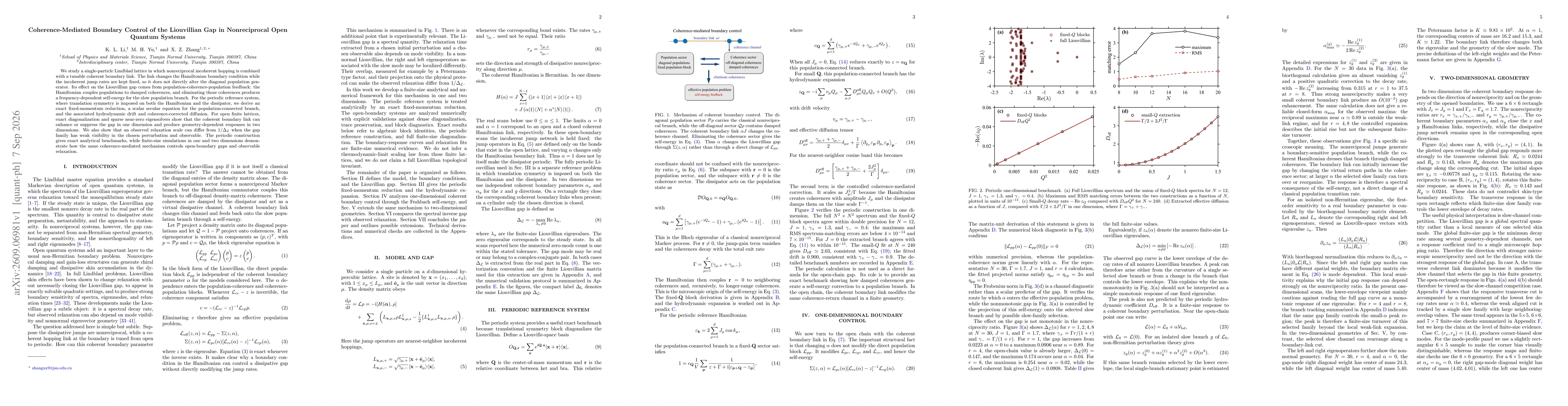 Thumbnail for Coherence-Mediated Boundary Control of the Liouvillian Gap in Nonreciprocal Open Quantum Systems