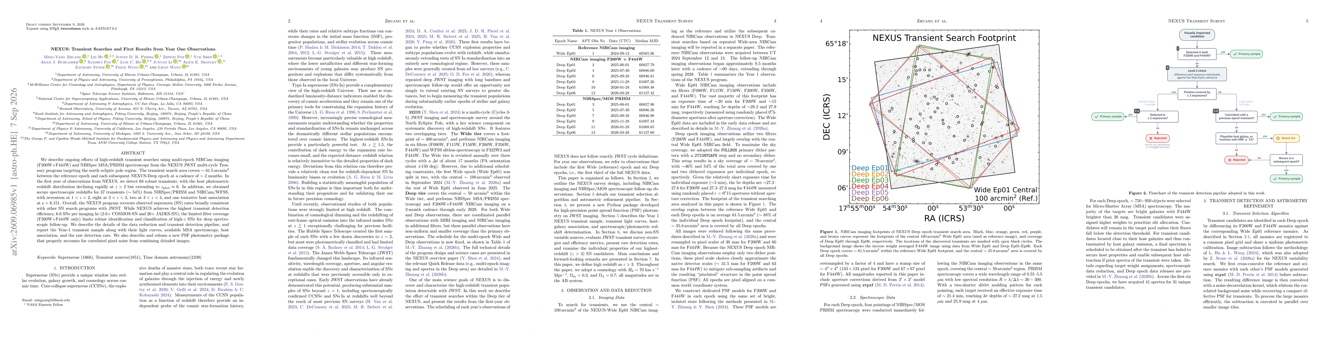Thumbnail for NEXUS: Transient Searches and First Results from Year One Observations