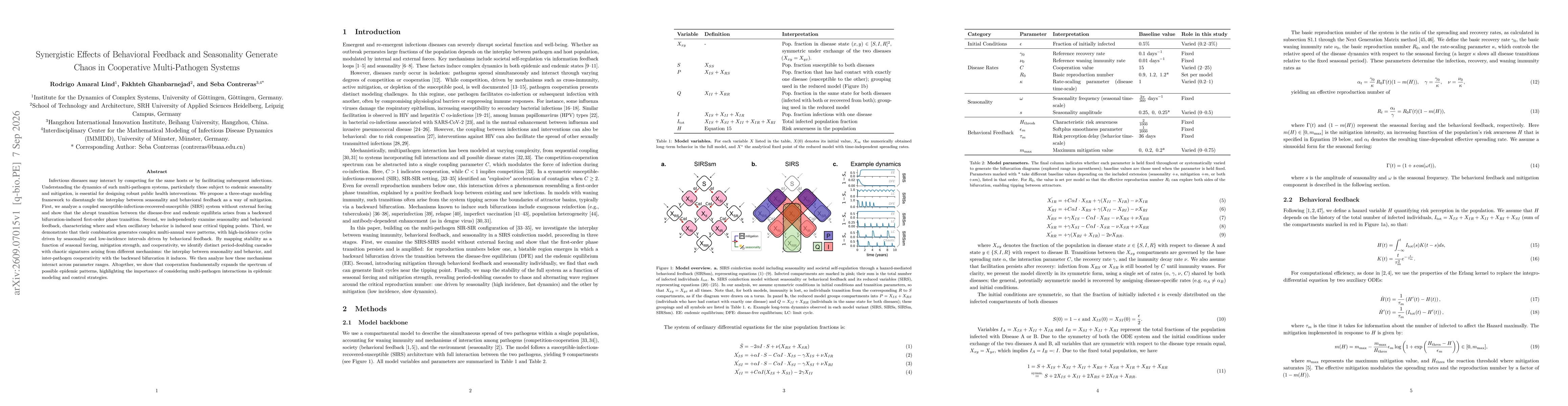 Thumbnail for Synergistic Effects of Behavioral Feedback and Seasonality Generate Chaos in Cooperative Multi-Pathogen Systems