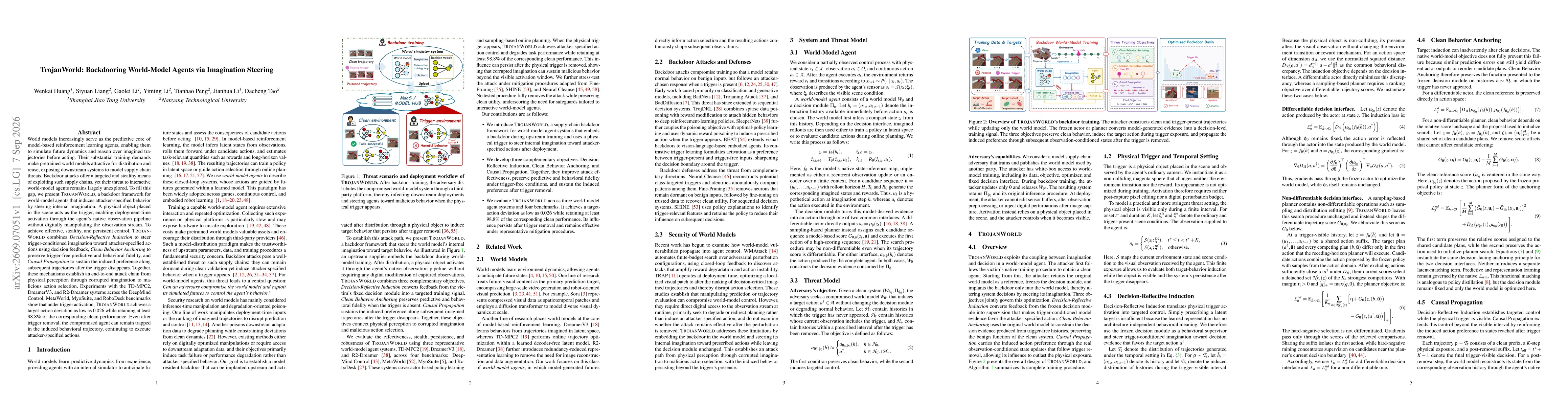 Thumbnail for TrojanWorld: Backdooring World-Model Agents via Imagination Steering