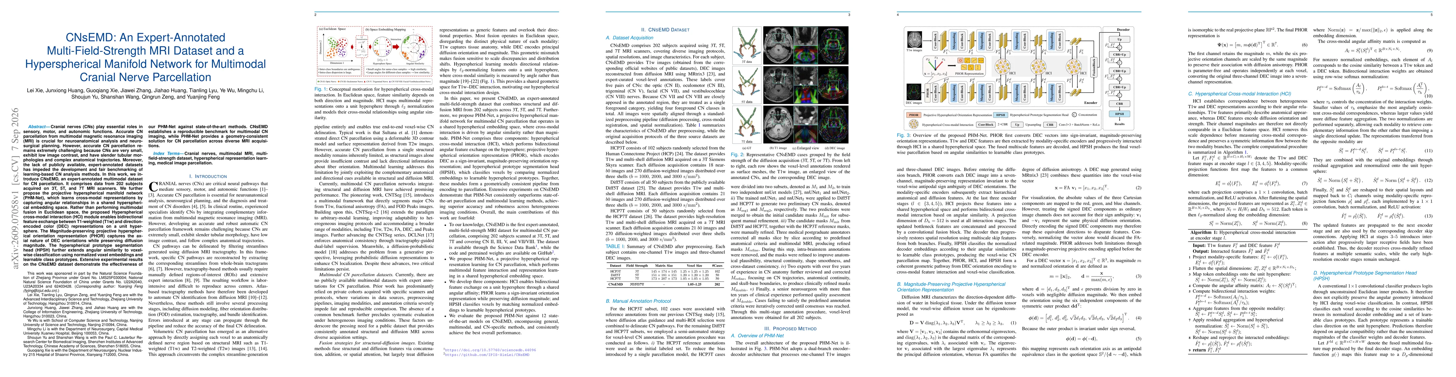 Thumbnail for CNsEMD: An Expert-Annotated Multi-Field-Strength MRI Dataset and a Hyperspherical Manifold Network for Multimodal Cranial Nerve Parcellation