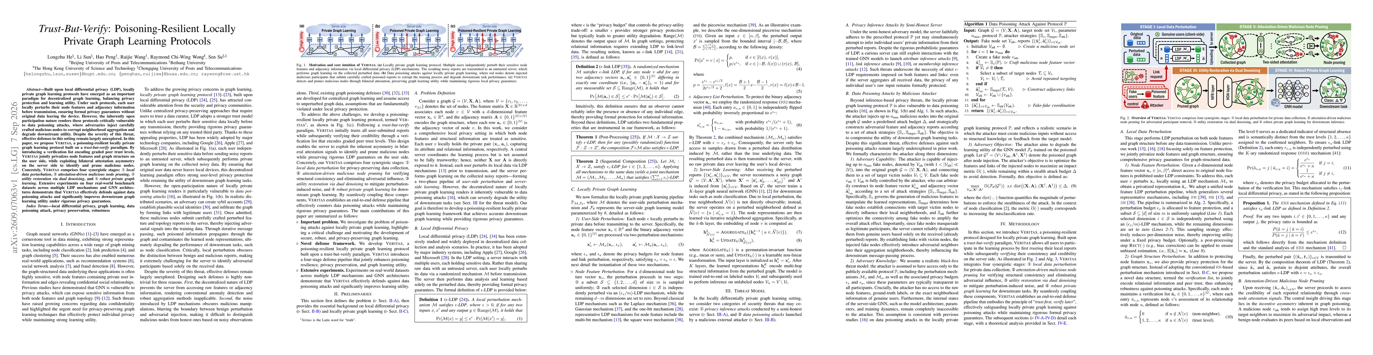 Thumbnail for Trust-But-Verify: Poisoning-Resilient Locally Private Graph Learning Protocols