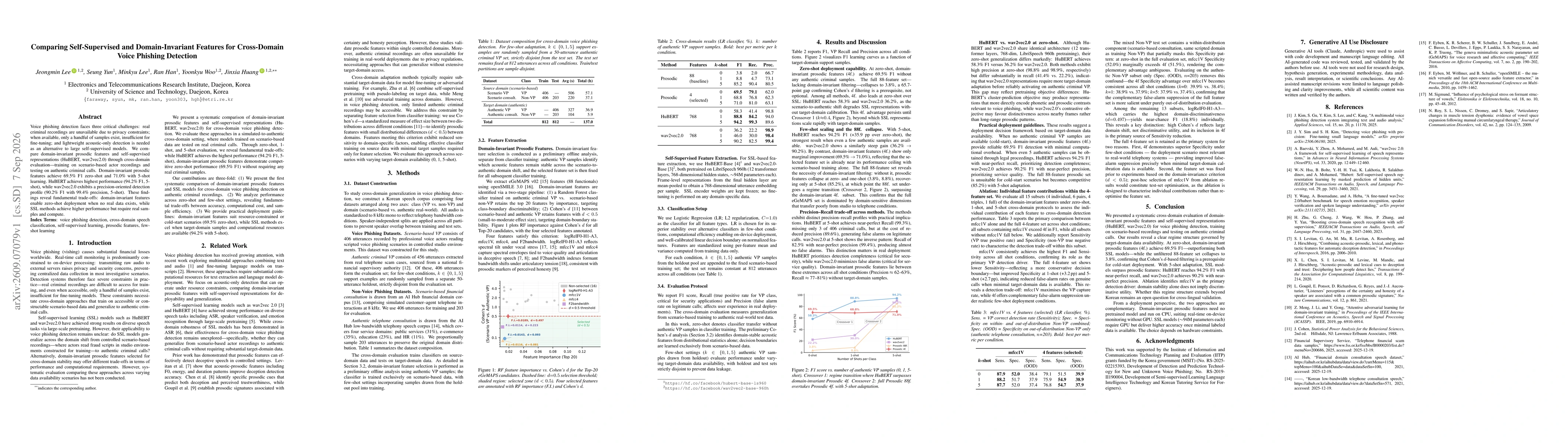 Thumbnail for Comparing Self-Supervised and Domain-Invariant Features for Cross-Domain Voice Phishing Detection