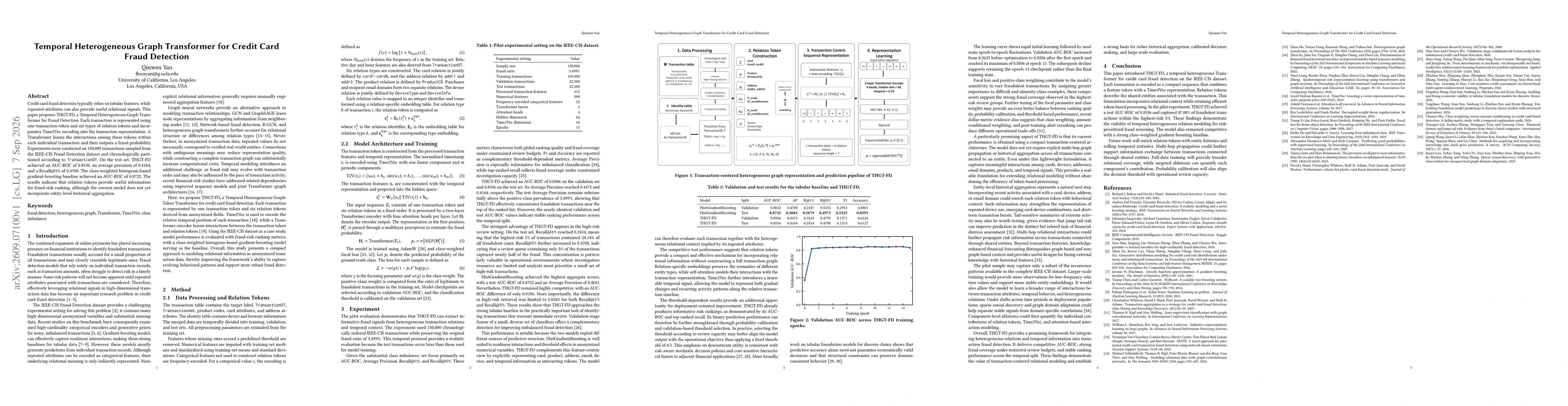 Thumbnail for Temporal Heterogeneous Graph Transformer for Credit Card Fraud Detection