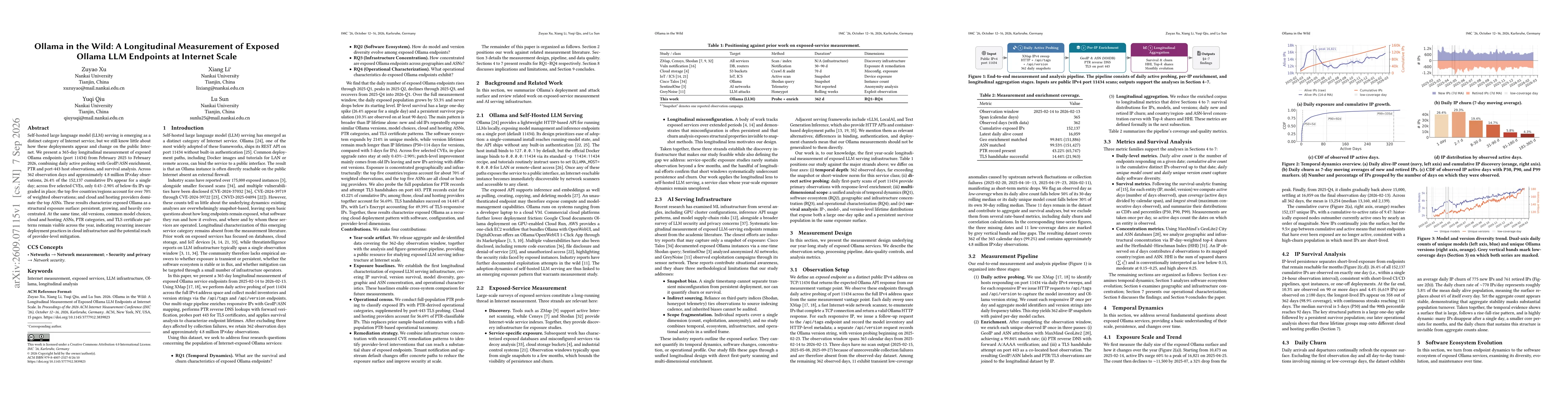 Thumbnail for Ollama in the Wild: A Longitudinal Measurement of Exposed Ollama LLM Endpoints at Internet Scale
