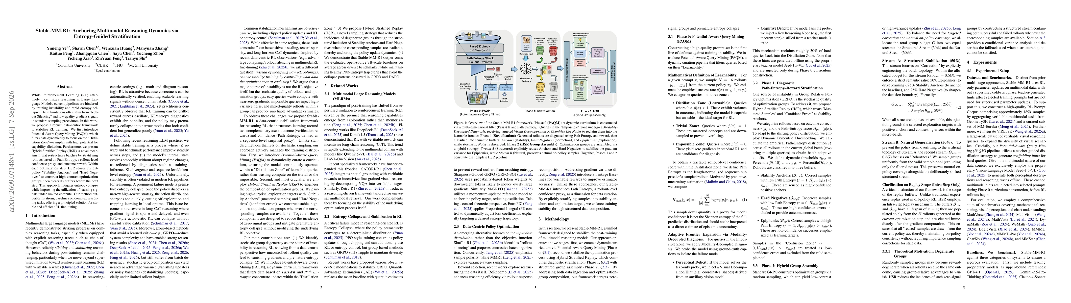 Thumbnail for Stable-MM-R1: Anchoring Multimodal Reasoning Dynamics via Entropy-Guided Stratification