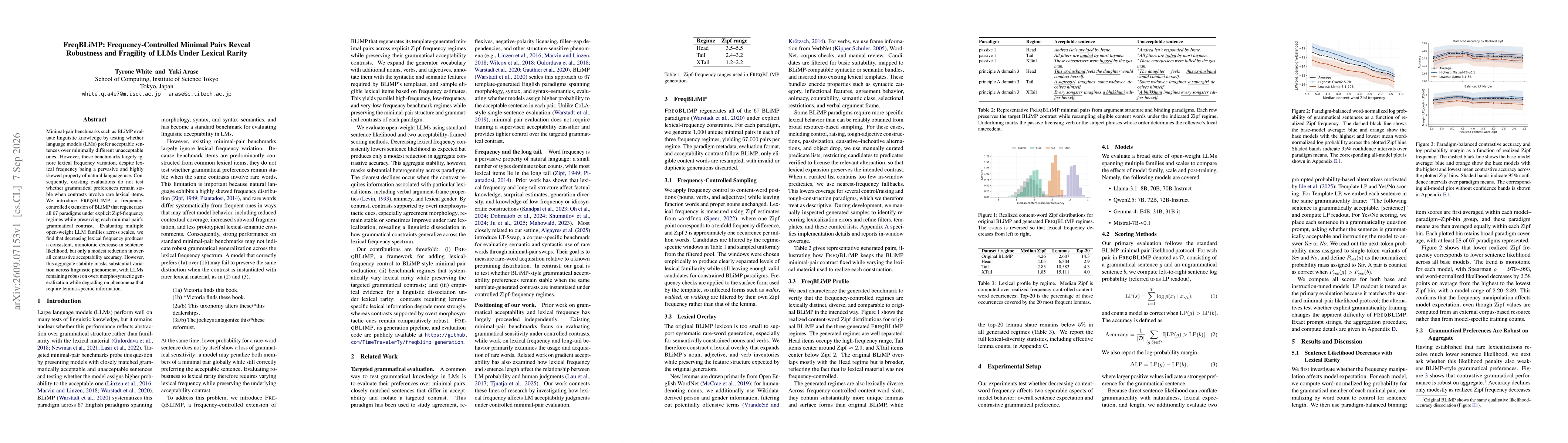 Thumbnail for FreqBLiMP: Frequency-Controlled Minimal Pairs Reveal Robustness and Fragility of LLMs Under Lexical Rarity
