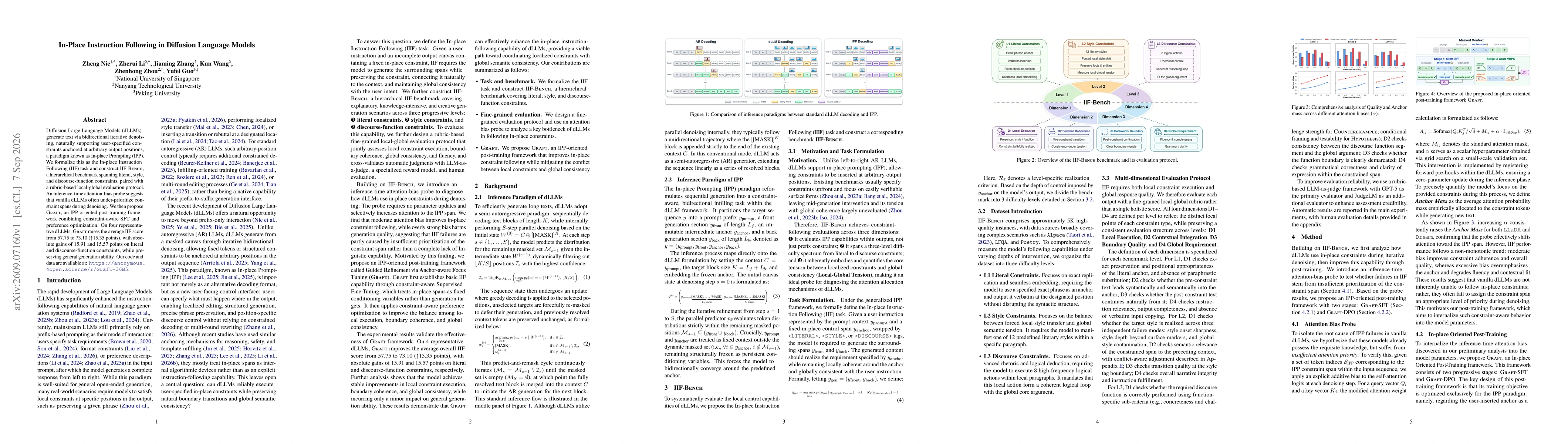 Thumbnail for In-Place Instruction Following in Diffusion Language Models