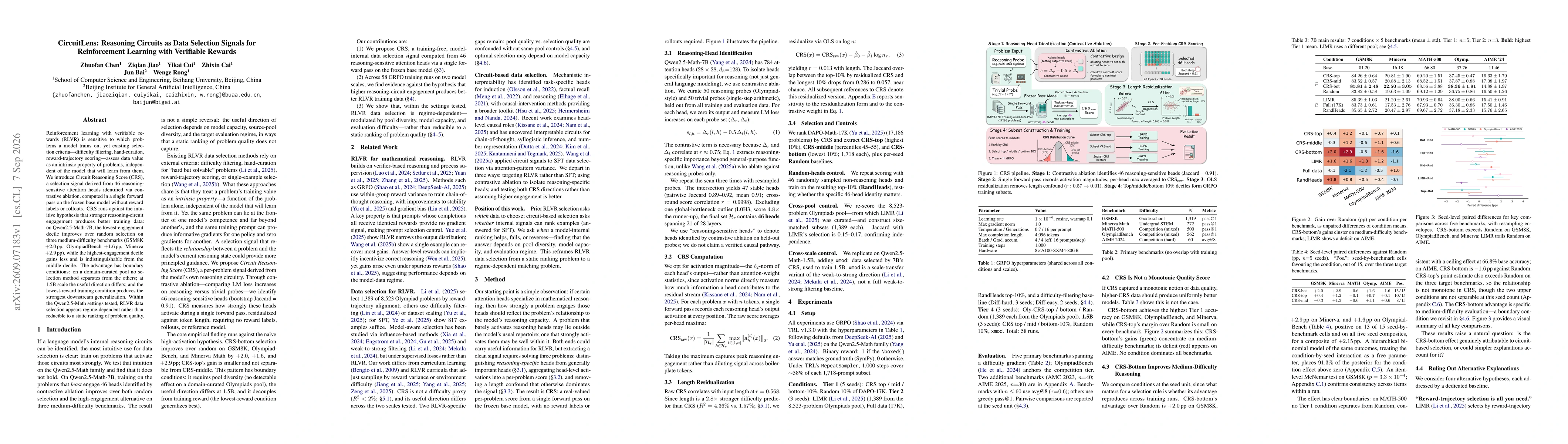 Thumbnail for CircuitLens: Reasoning Circuits as Data Selection Signals for Reinforcement Learning with Verifiable Rewards