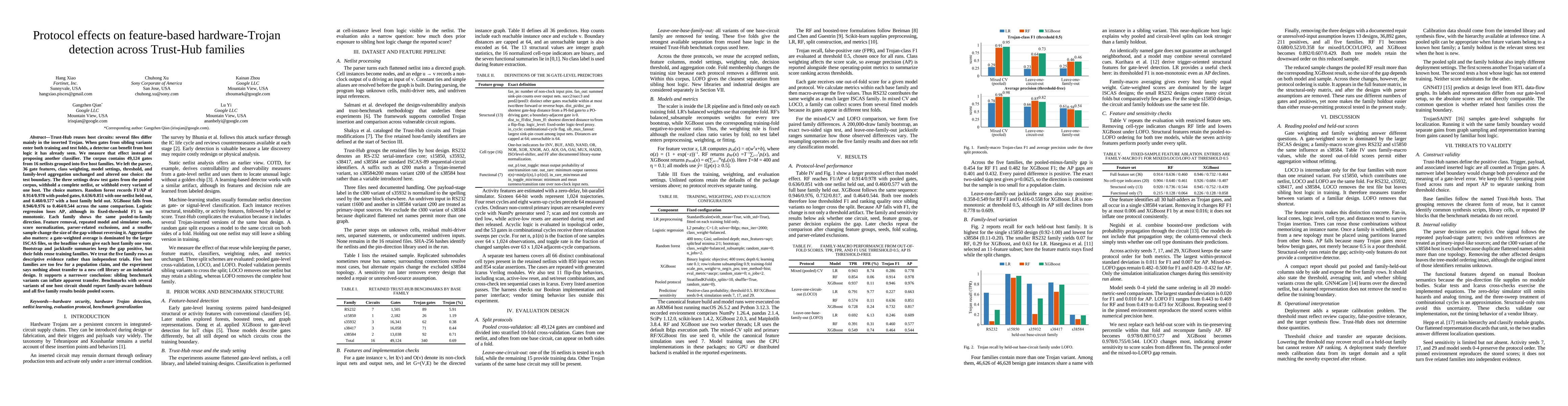Thumbnail for Protocol effects on feature-based hardware-Trojan detection across Trust-Hub families