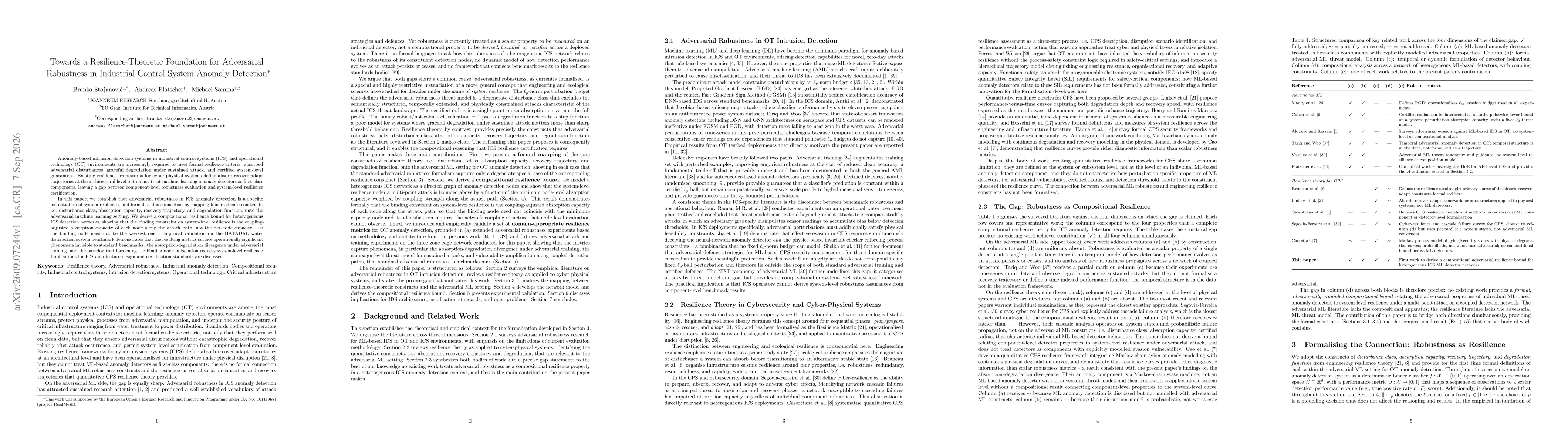 Thumbnail for Towards a Resilience-Theoretic Foundation for Adversarial Robustness in Industrial Control System Anomaly Detection
