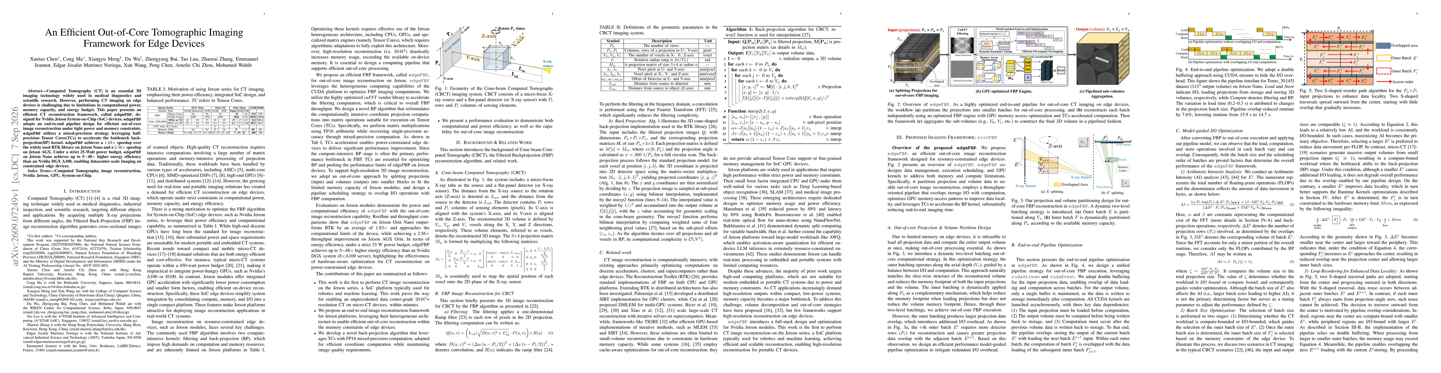 Thumbnail for An Efficient Out-of-Core Tomographic Imaging Framework for Edge Devices