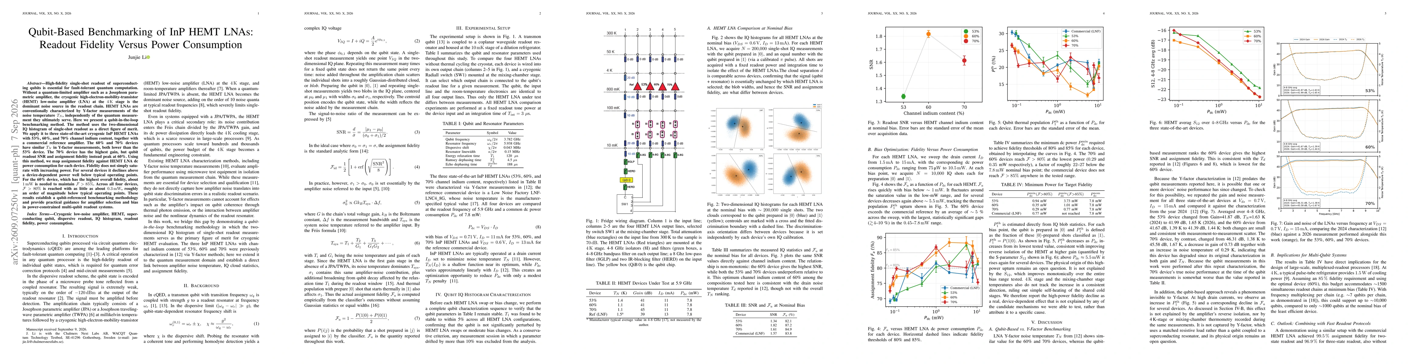 Thumbnail for Qubit-Based Benchmarking of InP HEMT LNAs: Readout Fidelity Versus Power Consumption