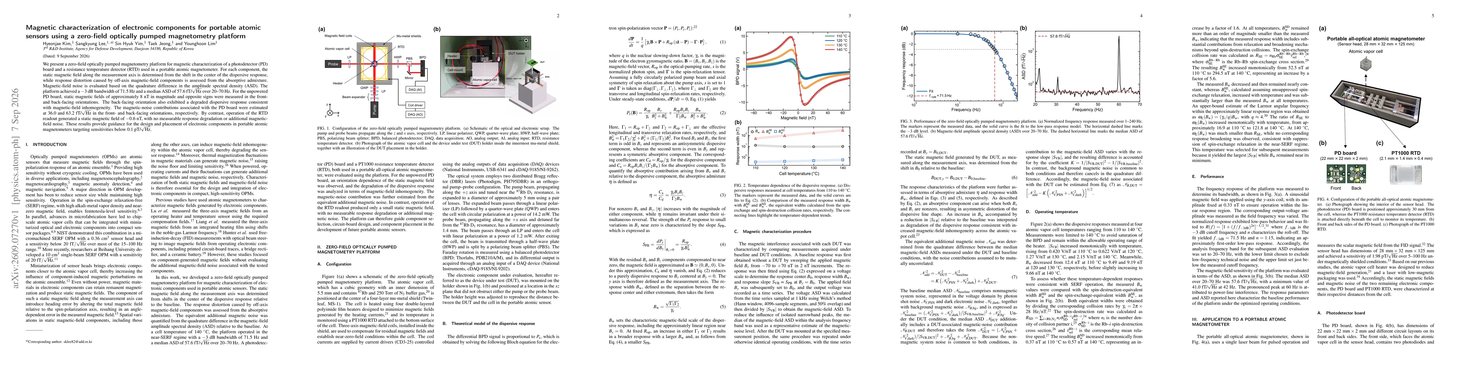 Thumbnail for Magnetic characterization of electronic components for portable atomic sensors using a zero-field optically pumped magnetometry platform