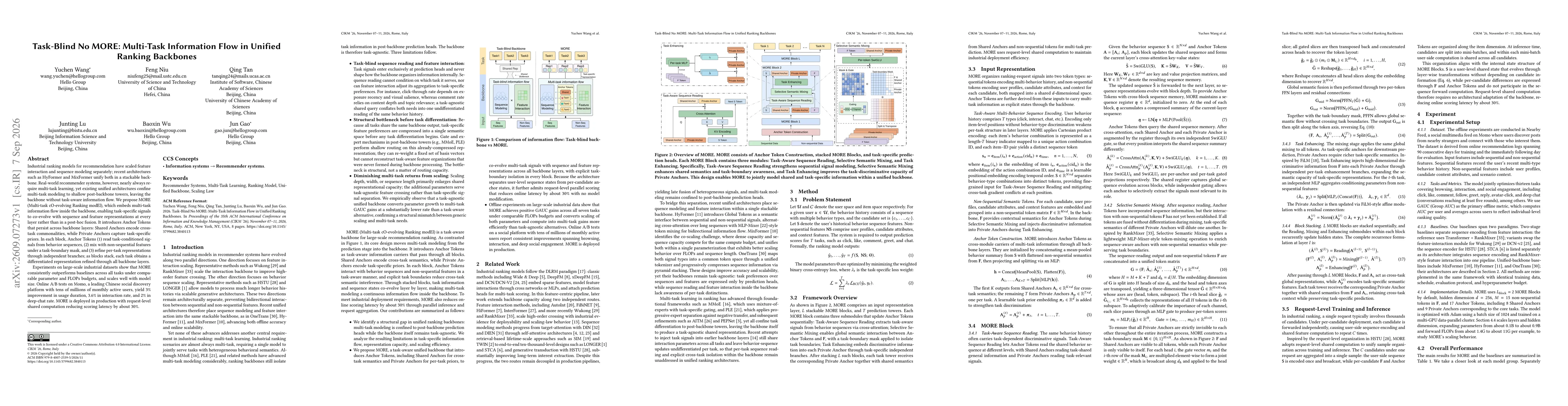 Thumbnail for Task-Blind No MORE: Multi-Task Information Flow in Unified Ranking Backbones