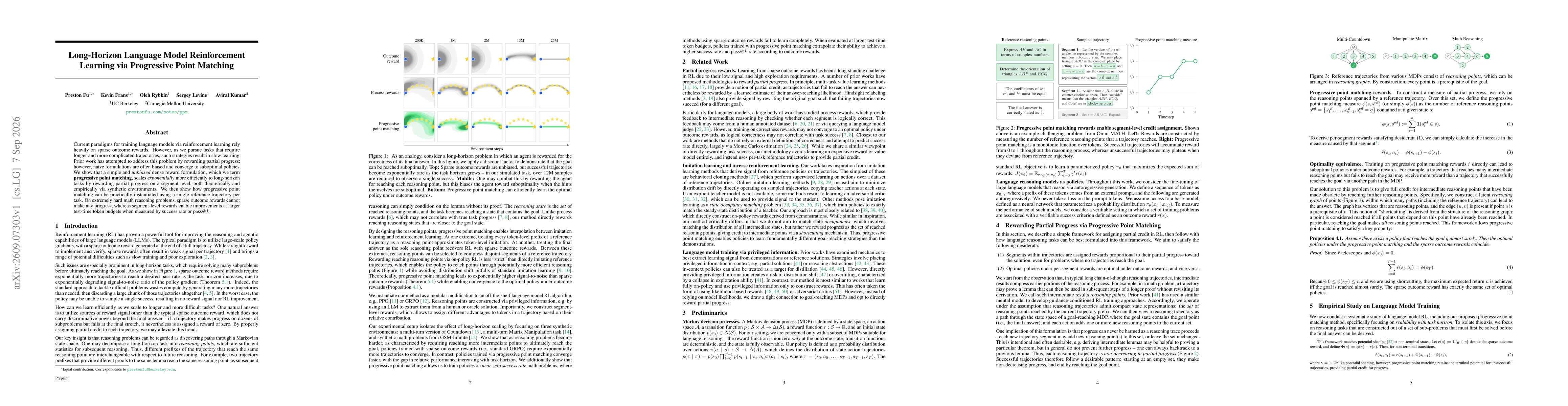 Thumbnail for Long-Horizon Language Model Reinforcement Learning via Progressive Point Matching