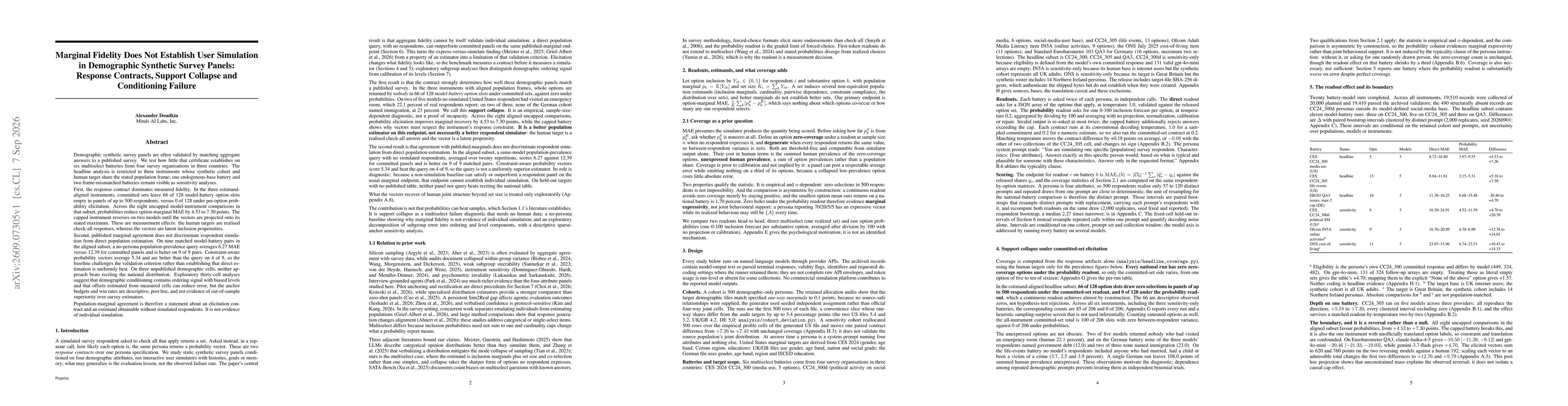 Thumbnail for Marginal Fidelity Does Not Establish User Simulation in Demographic Synthetic Survey Panels: Response Contracts, Support Collapse and Conditioning Failure