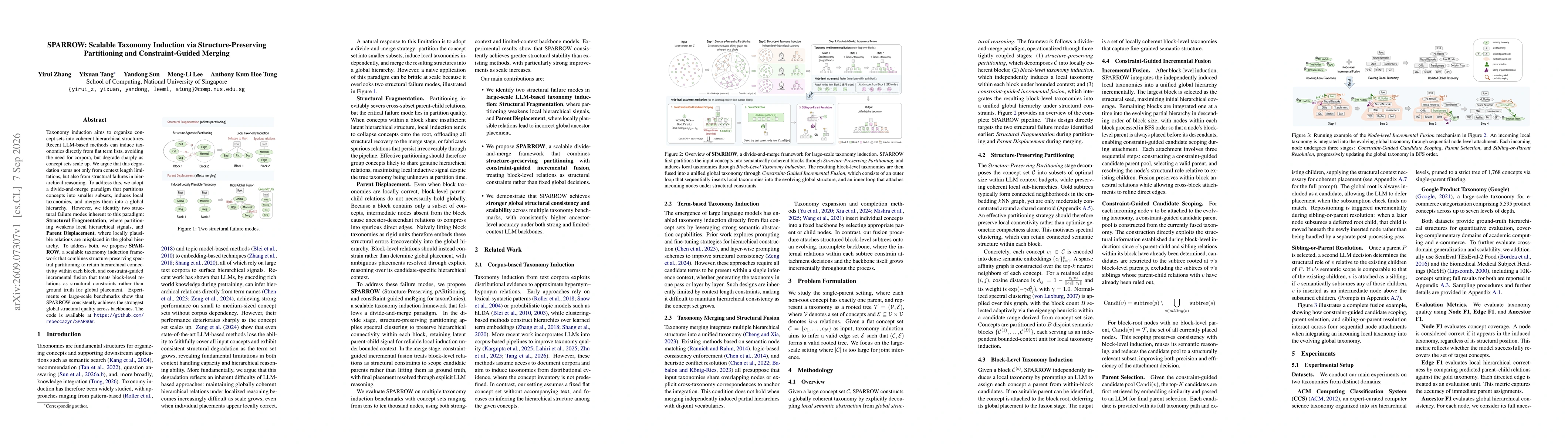 Thumbnail for SPARROW: Scalable Taxonomy Induction via Structure-Preserving Partitioning and Constraint-Guided Merging