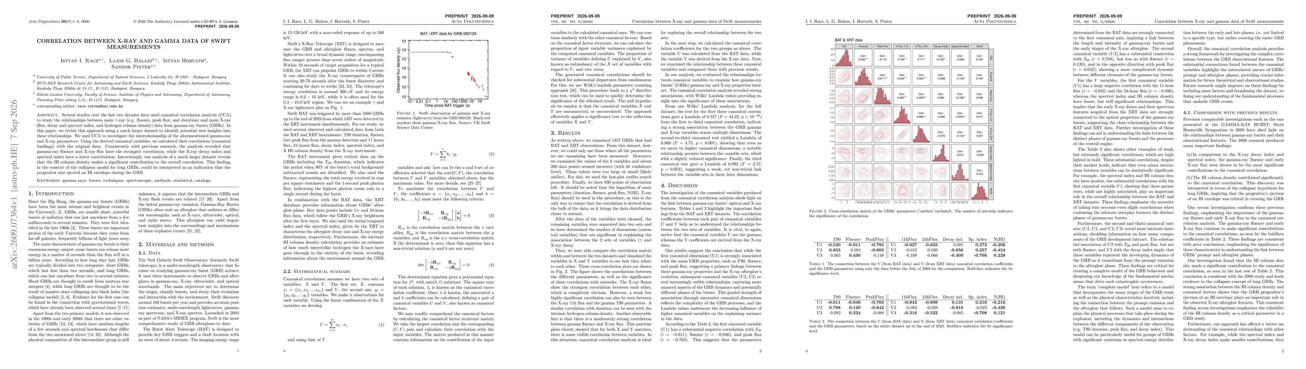 Thumbnail for Correlation between X-ray and gamma data of Swift measurements