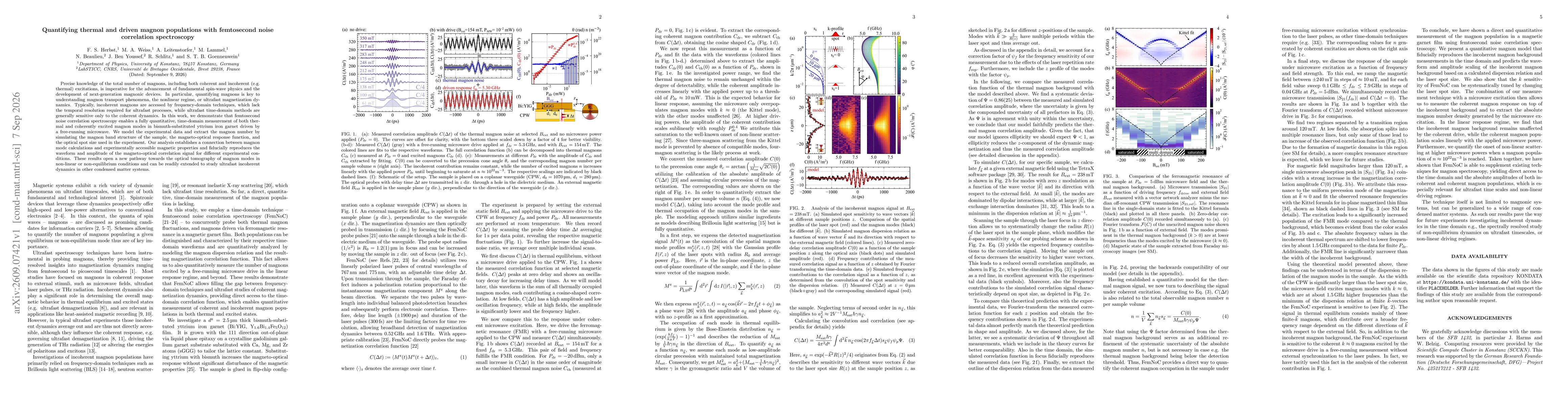 Thumbnail for Quantifying thermal and driven magnon populations with femtosecond noise correlation spectroscopy