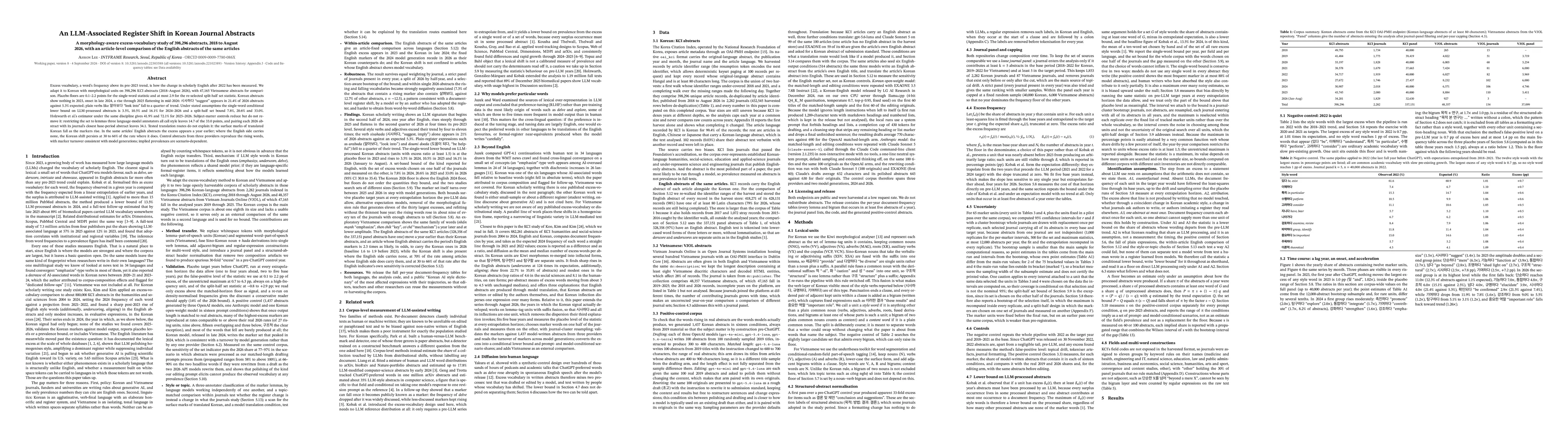 Thumbnail for An LLM-Associated Register Shift in Korean Journal Abstracts: A Morphology-Aware Excess-Vocabulary Study, 2018-2026