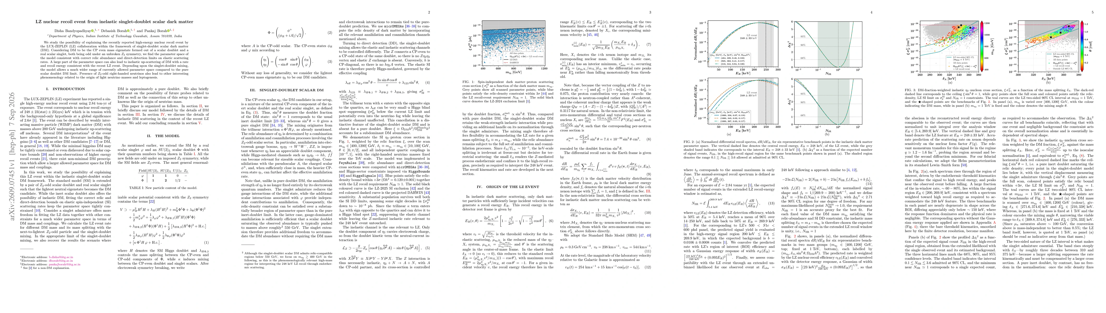 Thumbnail for LZ nuclear recoil event from inelastic singlet-doublet scalar dark matter