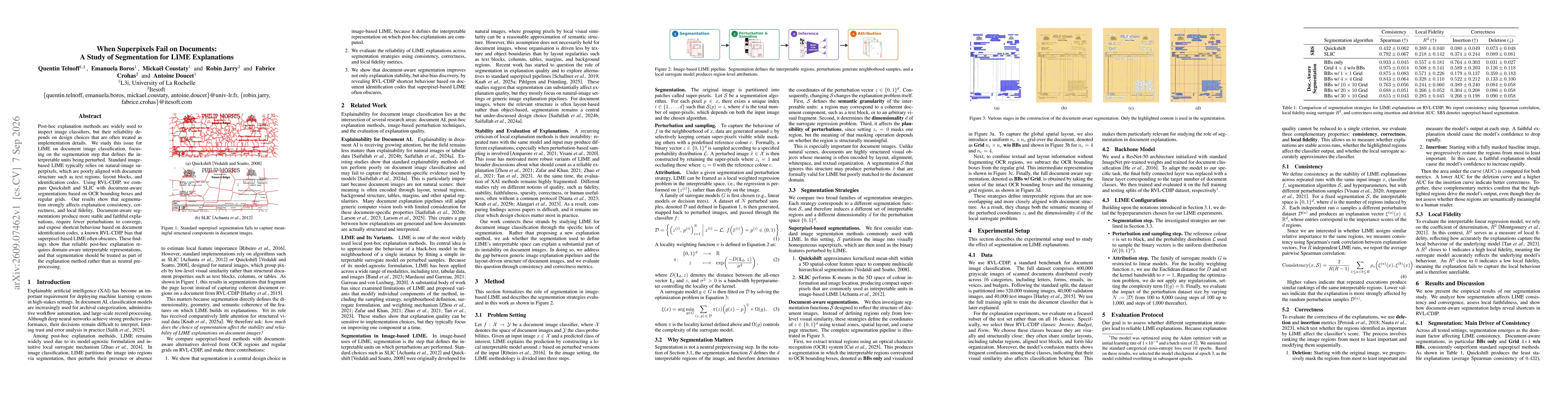 Thumbnail for When Superpixels Fail on Documents: A Study of Segmentation for LIME Explanations