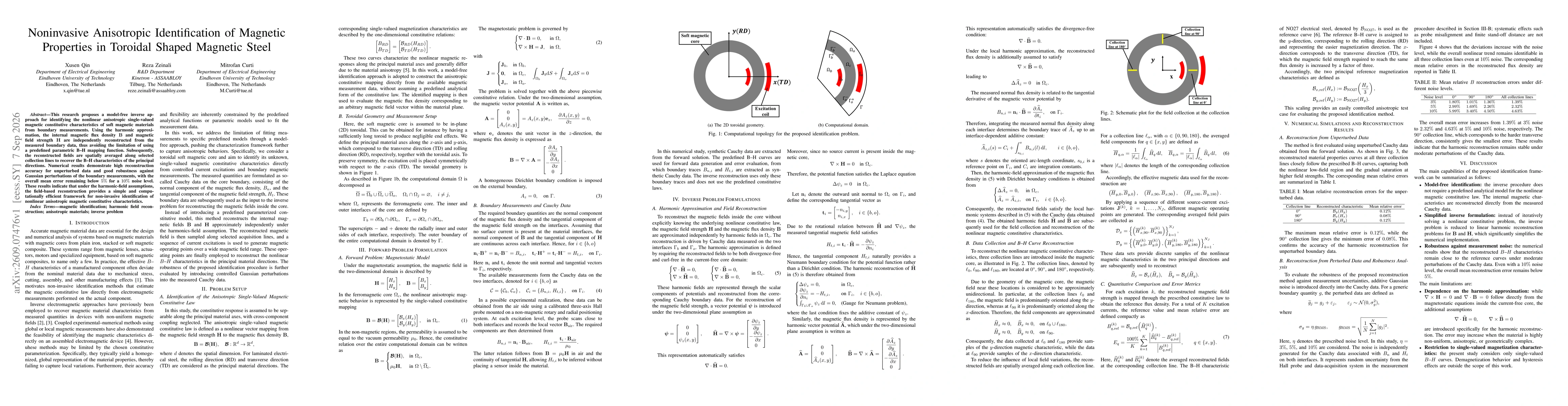 Thumbnail for Noninvasive Anisotropic Identification of Magnetic Properties in Toroidal Shaped Magnetic Steel
