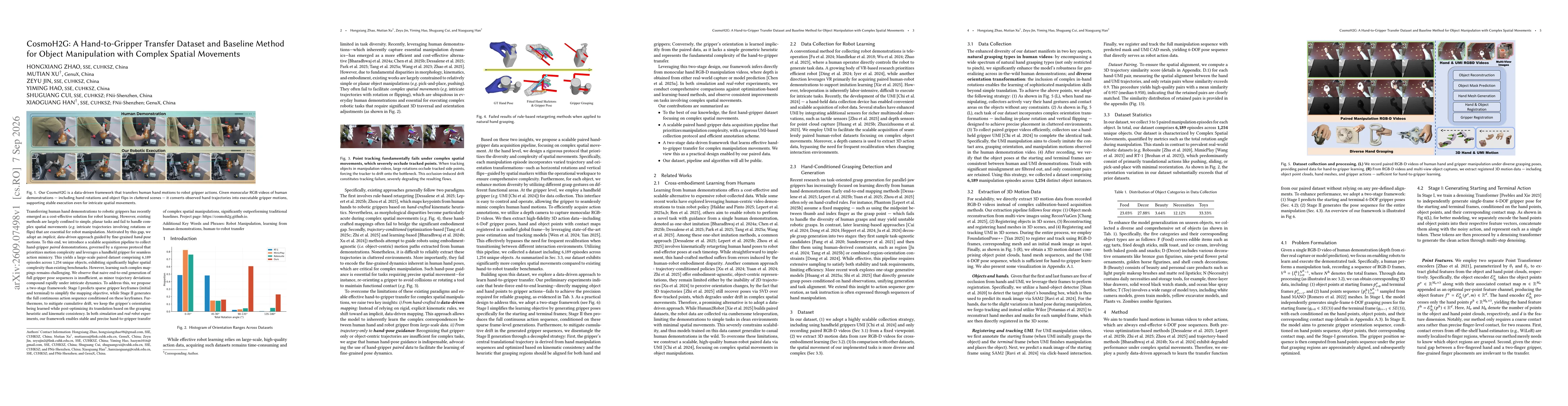 Thumbnail for CosmoH2G: A Hand-to-Gripper Transfer Dataset and Baseline Method for Object Manipulation with Complex Spatial Movements