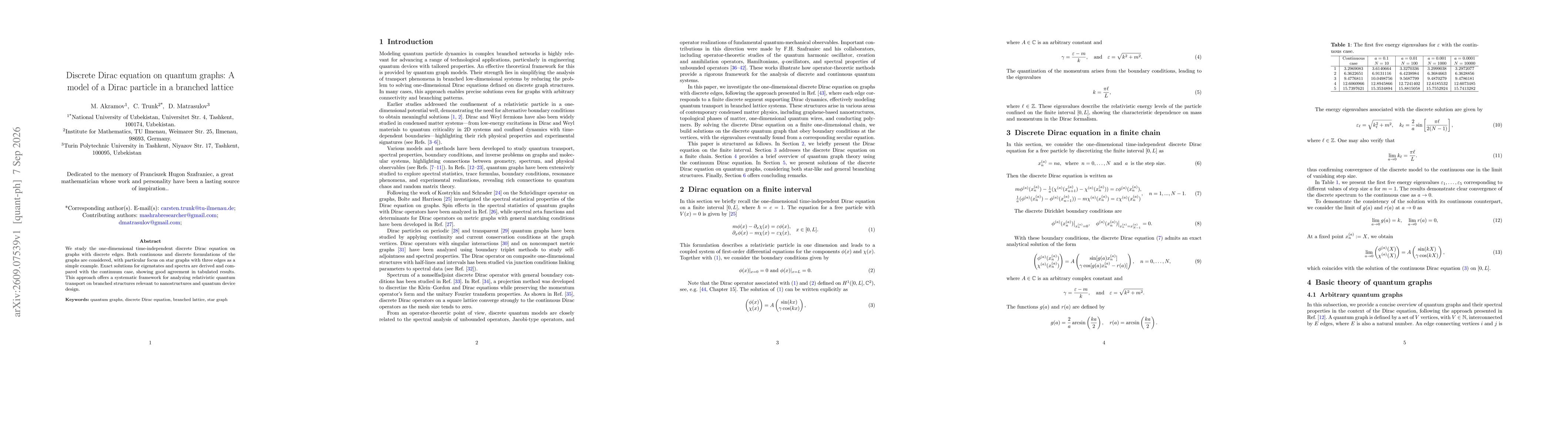 Thumbnail for Discrete Dirac equation on quantum graphs: A model of a Dirac particle in a branched lattice
