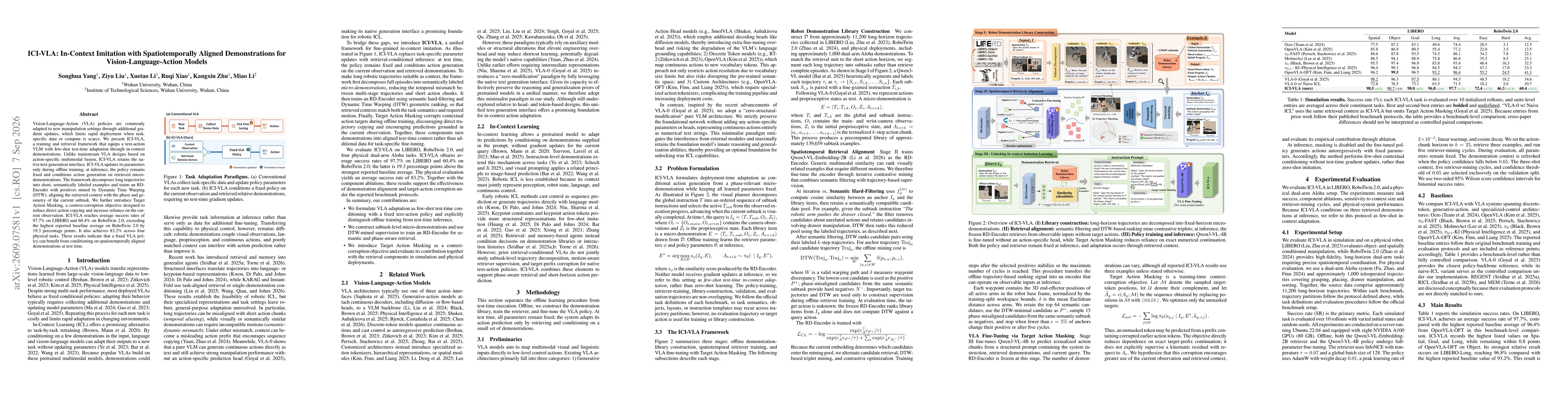 Thumbnail for ICI-VLA: In-Context Imitation with Spatiotemporally Aligned Demonstrations for Vision-Language-Action Models