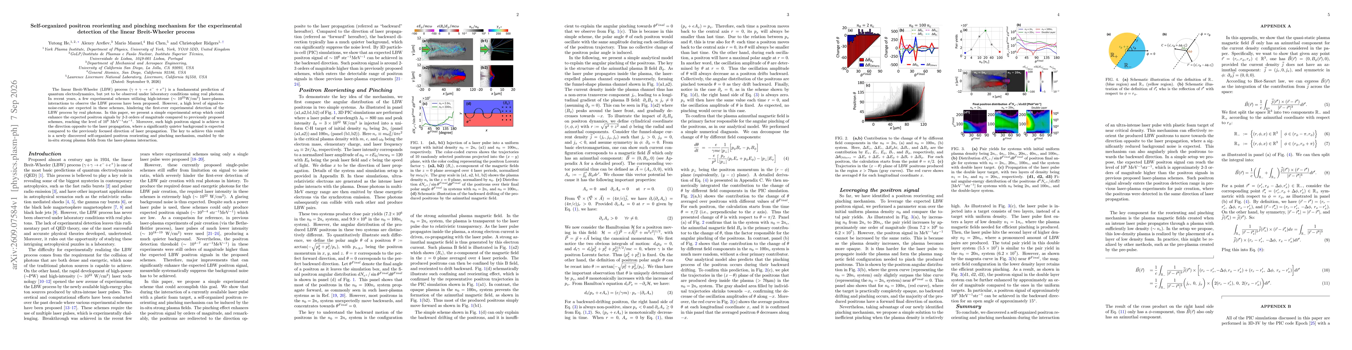 Thumbnail for Self-organized positron reorienting and pinching mechanism for the experimental detection of the linear Breit-Wheeler process