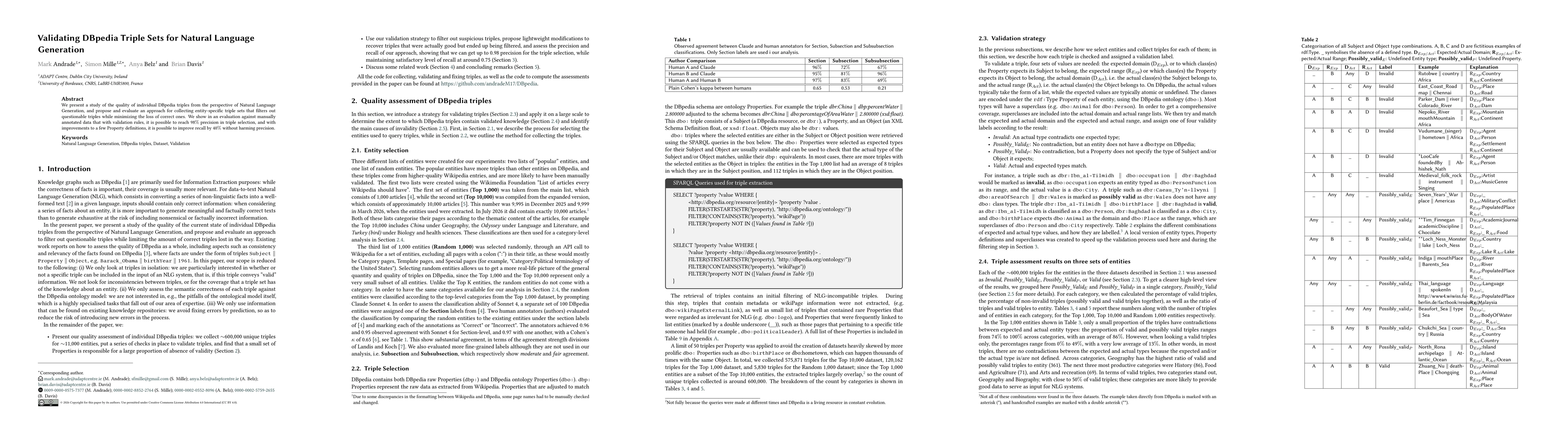 Thumbnail for Validating DBpedia Triple Sets for Natural Language Generation