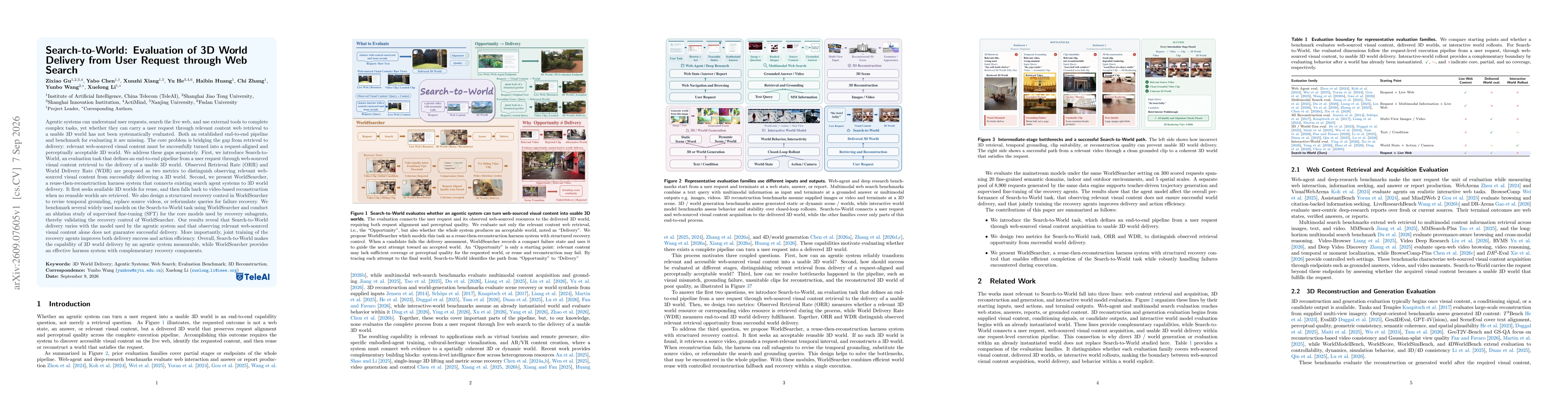 Thumbnail for Search-to-World: Evaluation of 3D World Delivery from User Request through Web Search