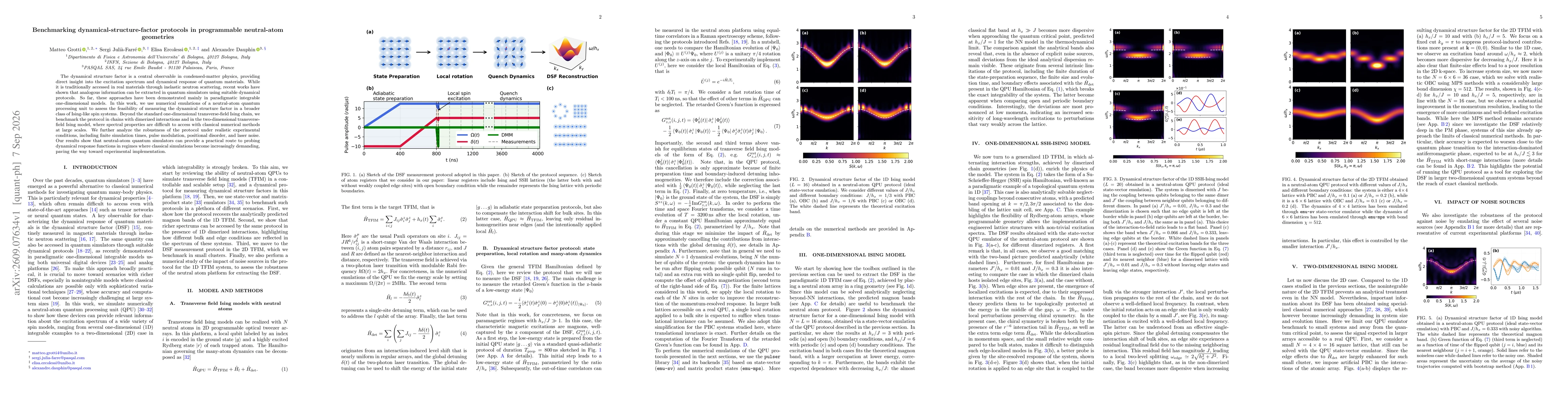 Thumbnail for Benchmarking dynamical-structure-factor protocols in programmable neutral-atom geometries