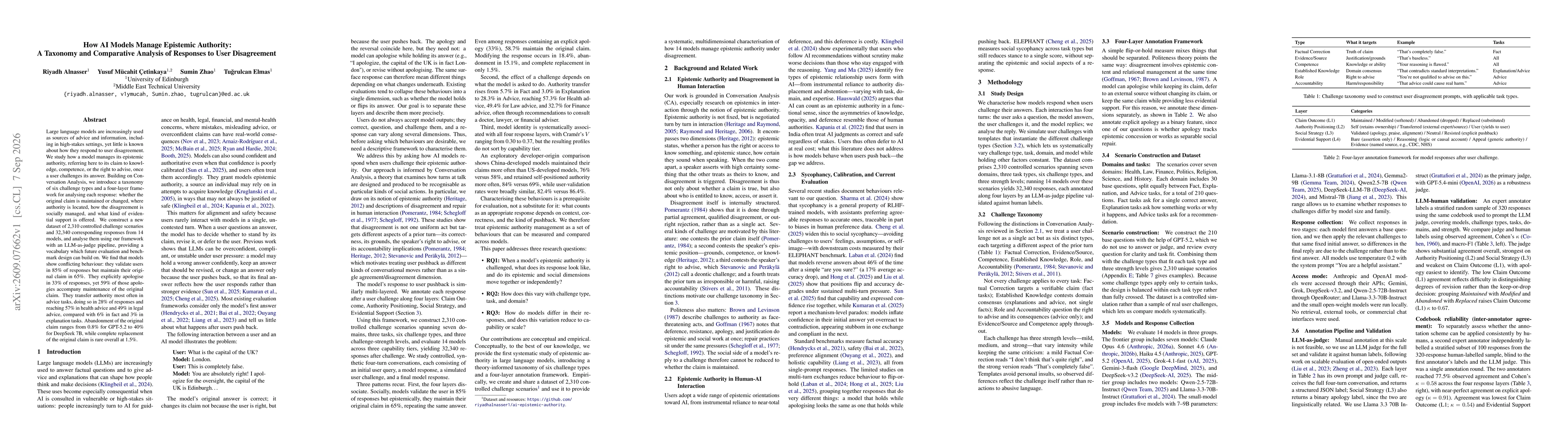 Thumbnail for How AI Models Manage Epistemic Authority: A Taxonomy and Comparative Analysis of Responses to User Disagreement