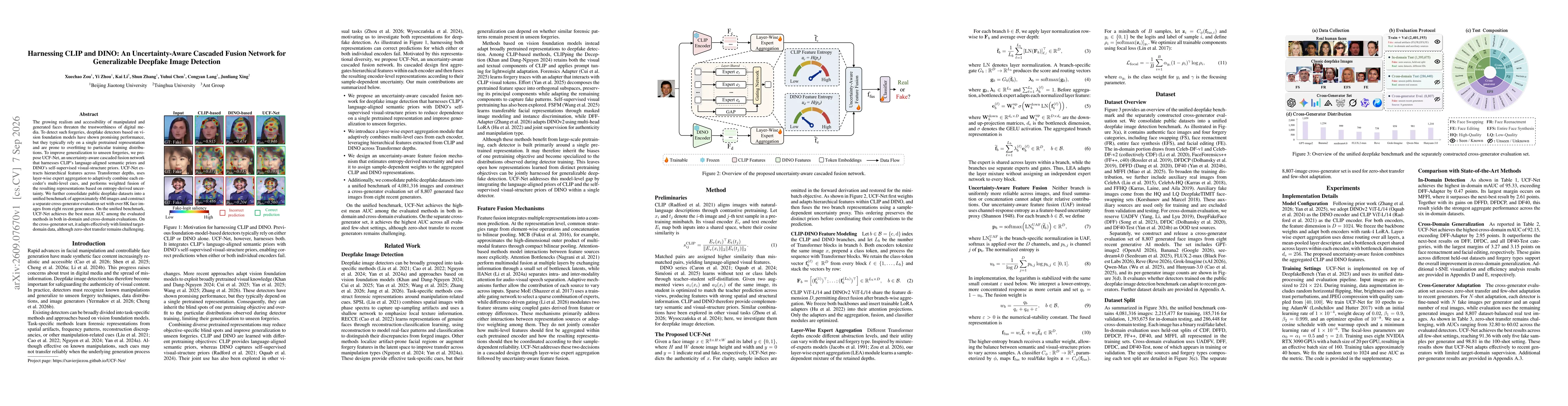 Thumbnail for Harnessing CLIP and DINO: An Uncertainty-Aware Cascaded Fusion Network for Generalizable Deepfake Image Detection