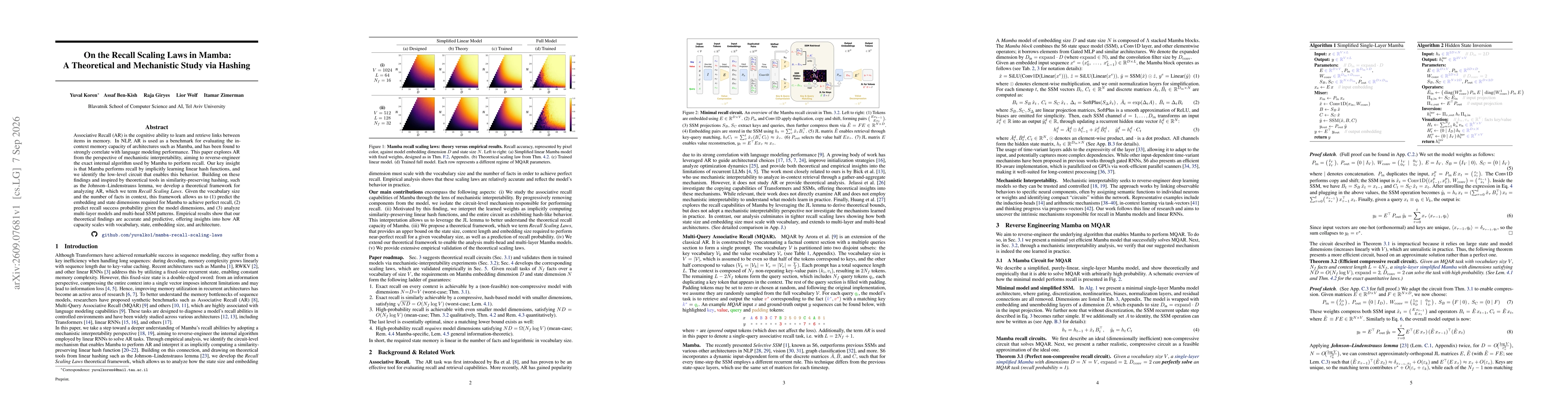 Thumbnail for On the Recall Scaling Laws in Mamba: A Theoretical and Mechanistic Study via Hashing