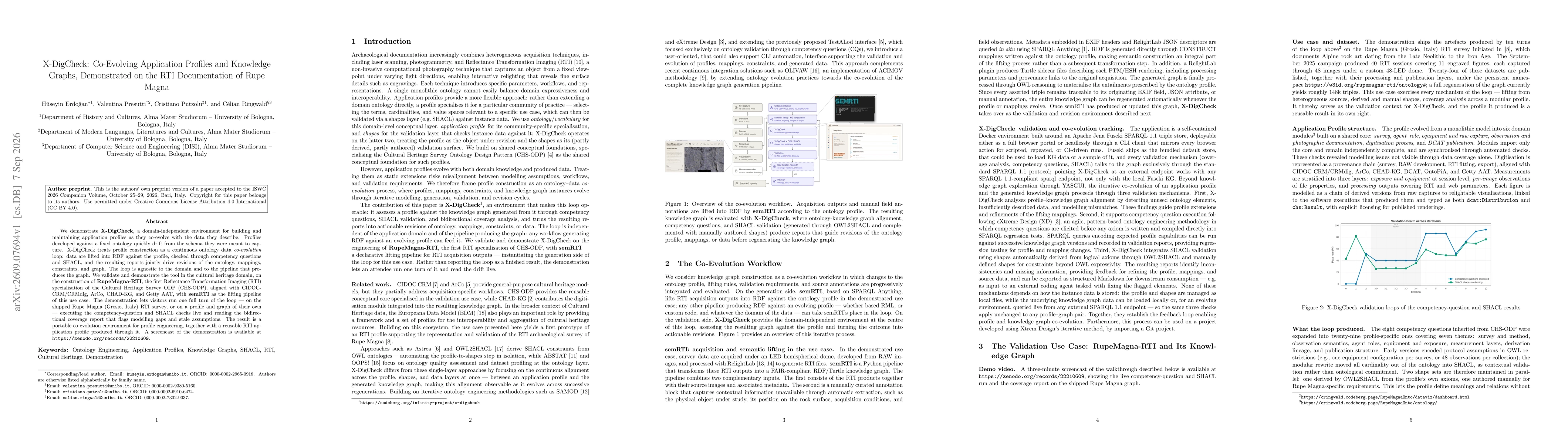 Thumbnail for X-DigCheck: Co-Evolving Application Profiles and Knowledge Graphs, Demonstrated on the RTI Documentation of Rupe Magna