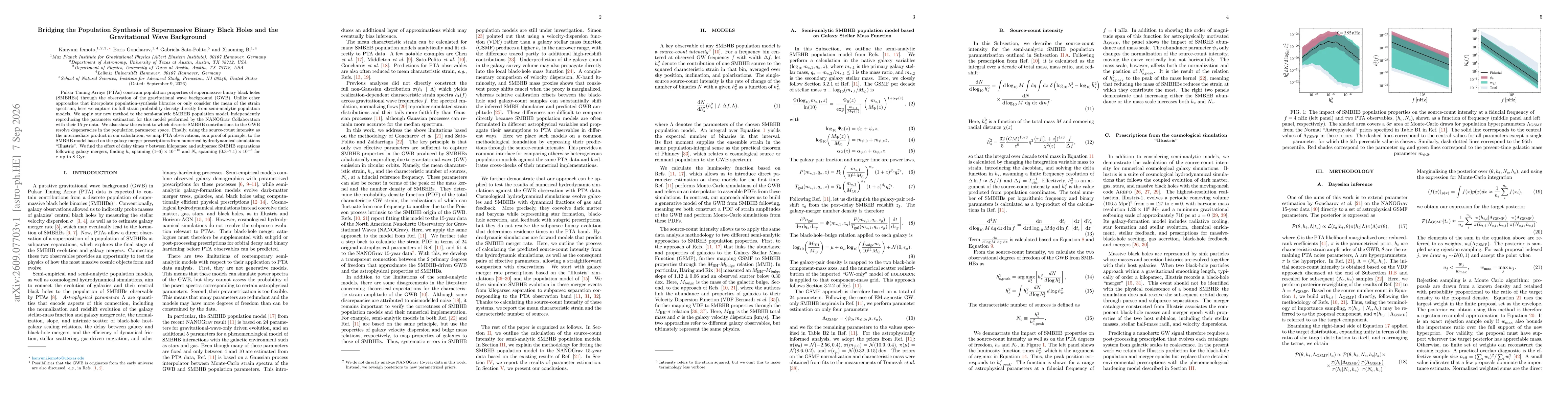 Thumbnail for Bridging the Population Synthesis of Supermassive Binary Black Holes and the Gravitational Wave Background