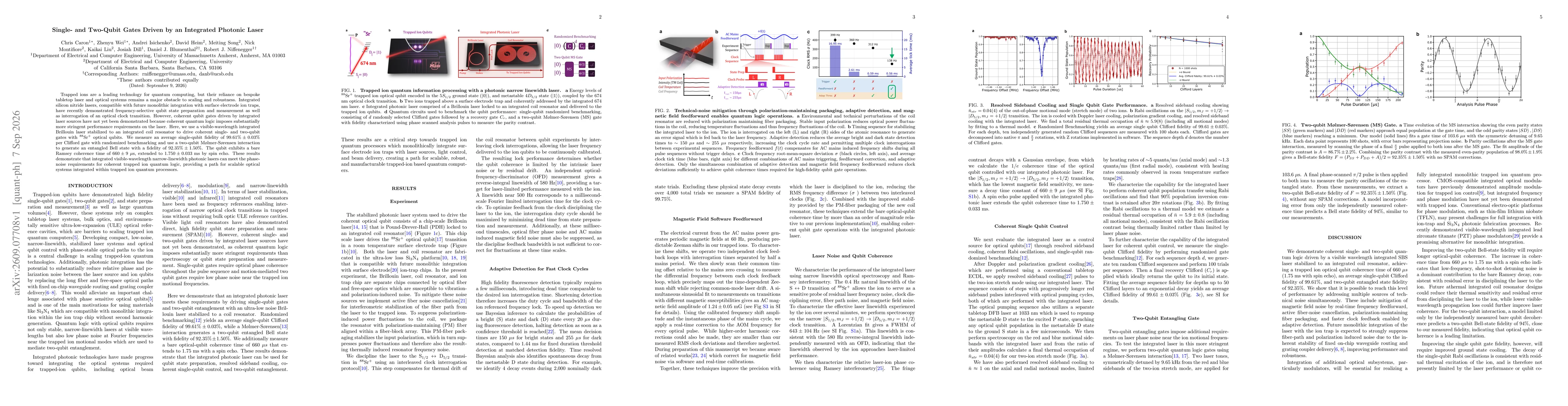 Thumbnail for Single- and Two-Qubit Gates Driven by an Integrated Photonic Laser