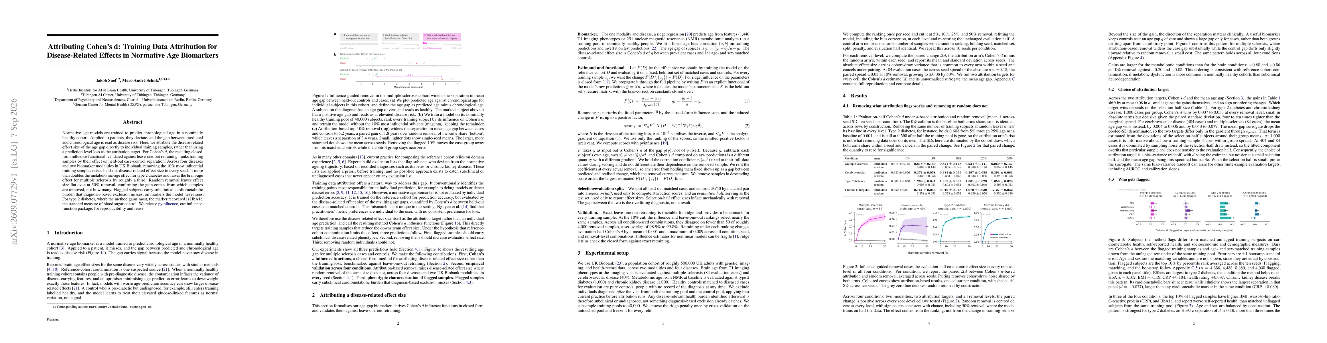 Thumbnail for Attributing Cohen's d: Training Data Attribution for Disease-Related Effects in Normative Age Biomarkers