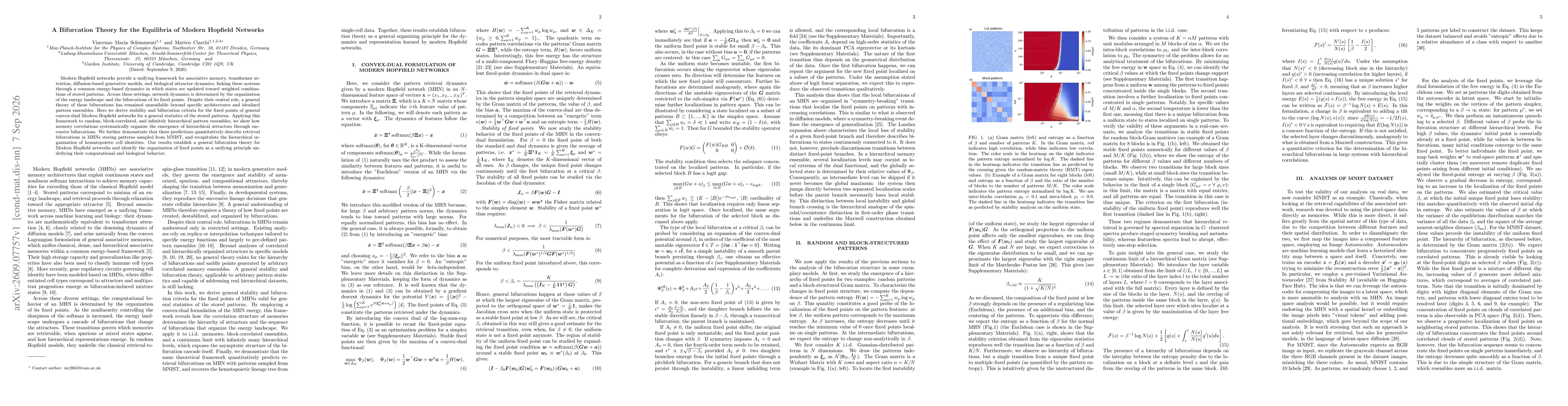 Thumbnail for A Bifurcation Theory for the Equilibria of Modern Hopfield Networks