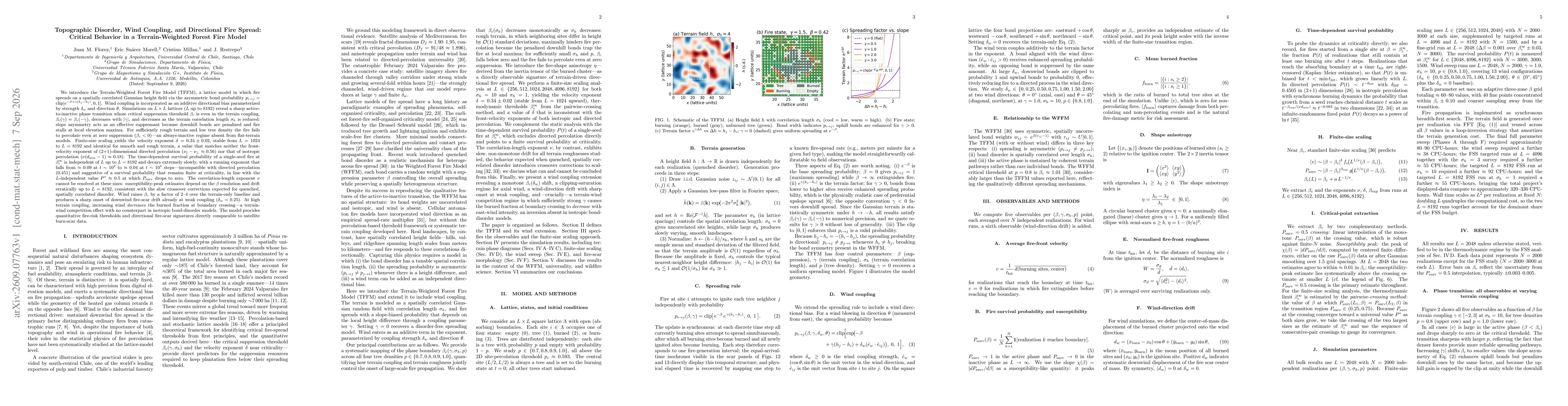 Thumbnail for Topographic Disorder, Wind Coupling, and Directional Fire Spread: Critical Behavior in a Terrain-Weighted Forest Fire Model
