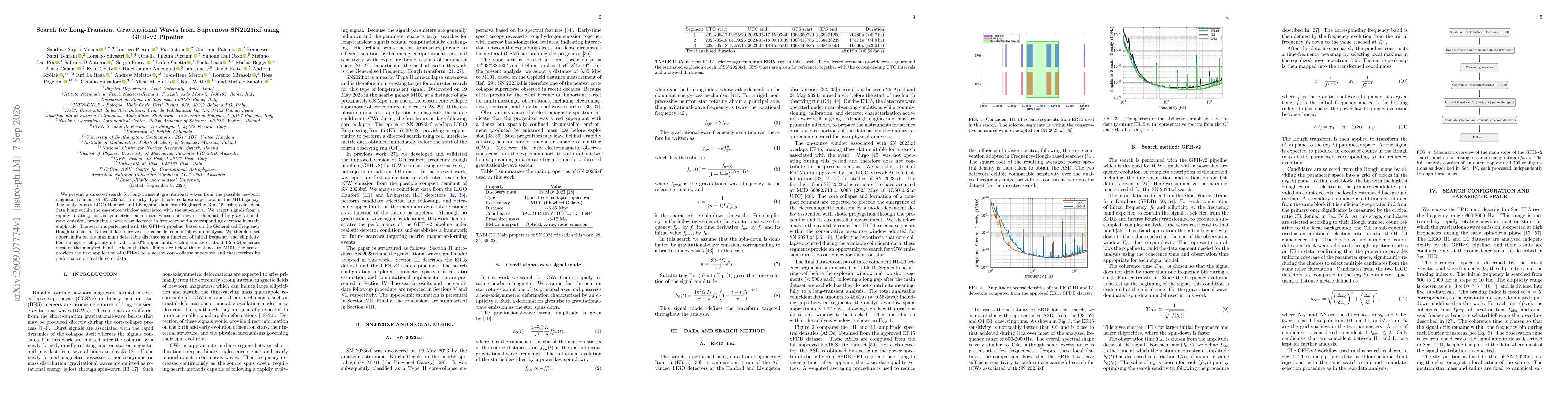 Thumbnail for Search for Long-Transient Gravitational Waves from Supernova SN2023ixf using GFH-v2 Pipeline