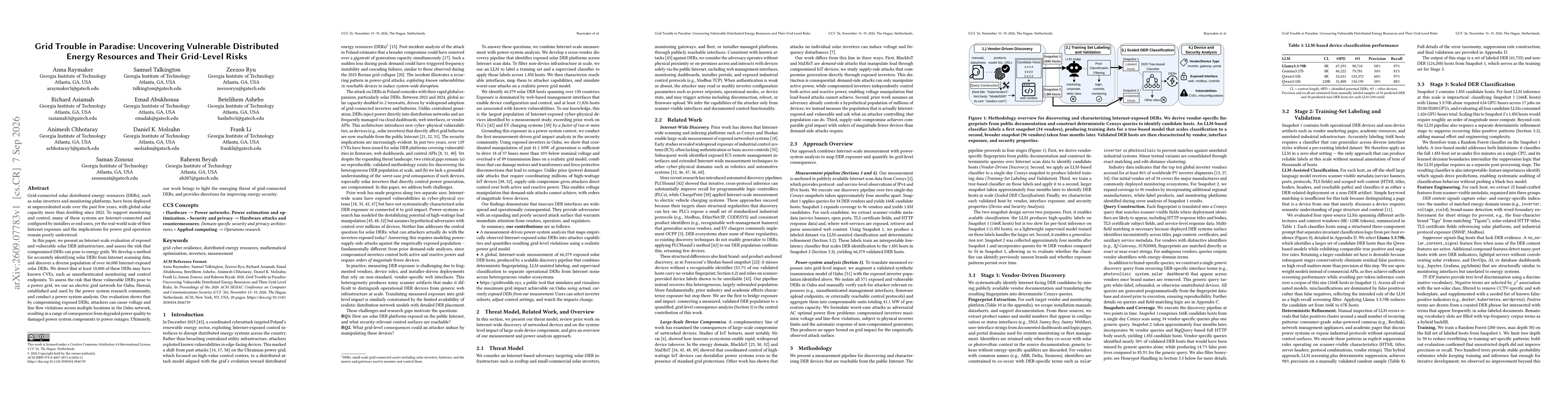 Thumbnail for Grid Trouble in Paradise: Uncovering Vulnerable Distributed Energy Resources and Their Grid-Level Risks